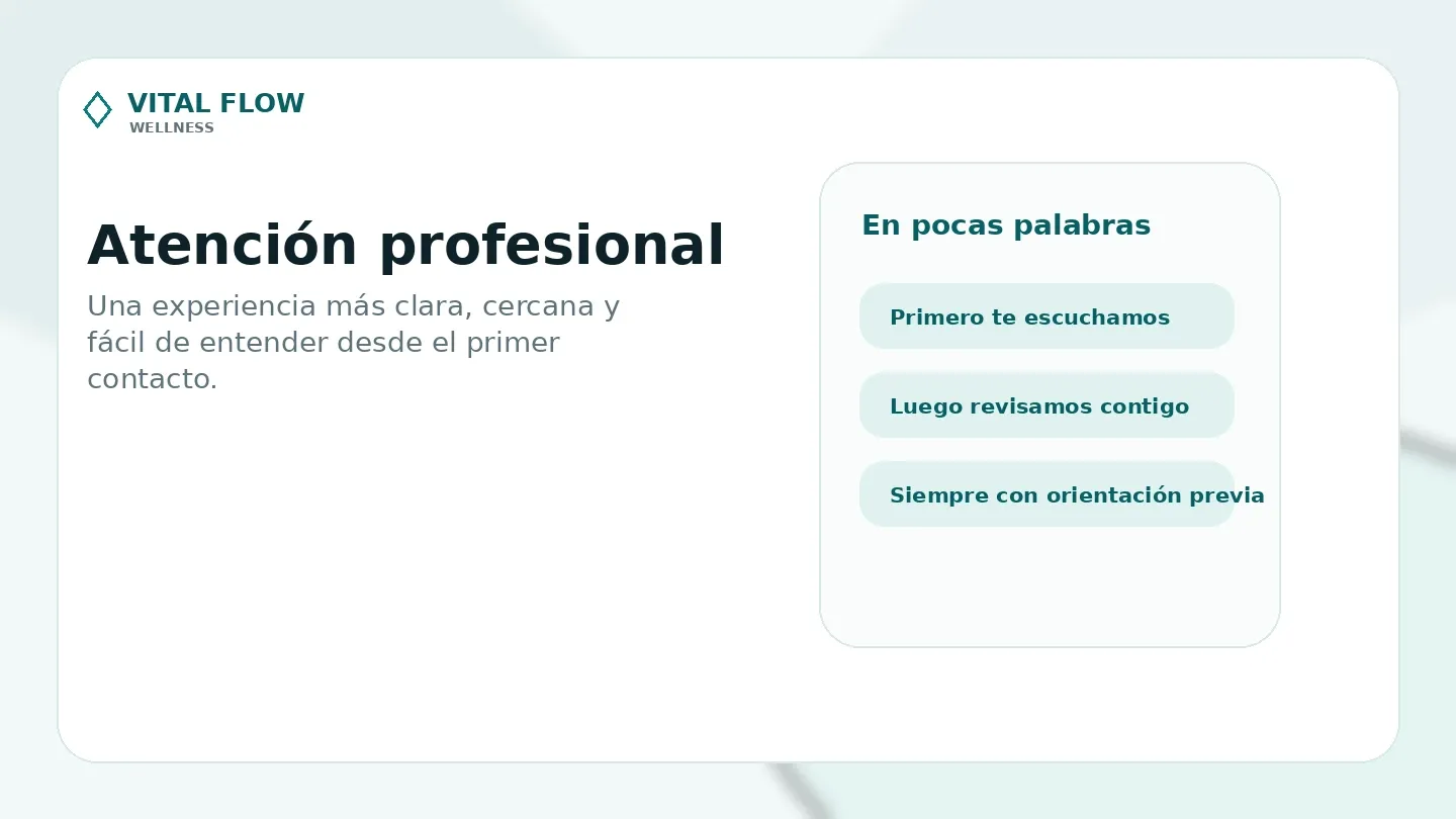 Panel informativo 1 de Vital Flow Wellness