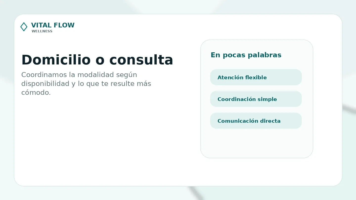 Panel informativo 2 de Vital Flow Wellness
