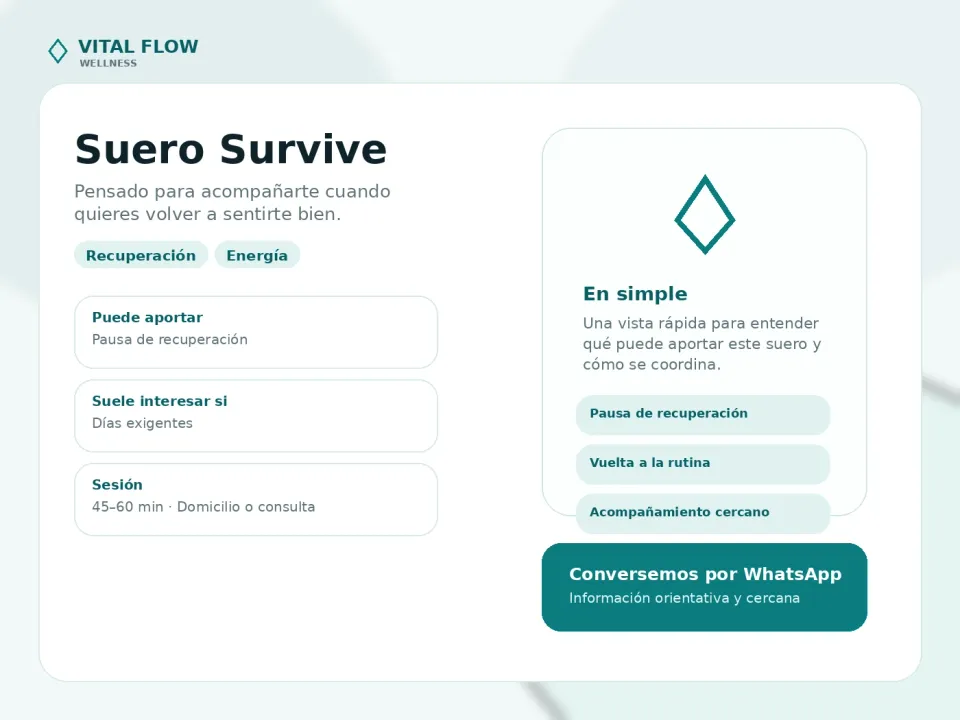 Portada informativa de Suero Survive